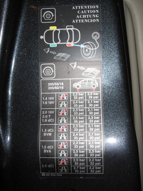 http://renault.pgr.free.fr/05_PR/scenicII05_C05.jpg